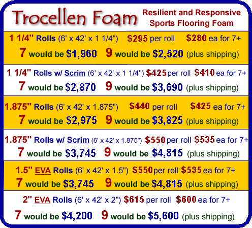 Foam Pricing - Ask for a price with freight!