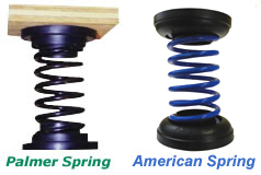 Springs