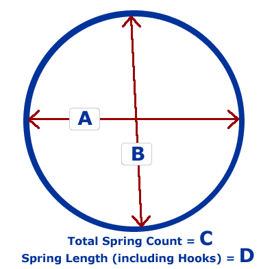 These variables are needed to figure your price on round replacement beds. 