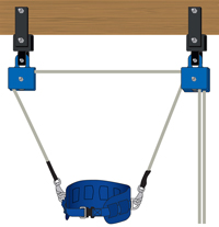Overhead Spotting Rig