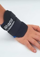 The Ultimate Wrist Support
