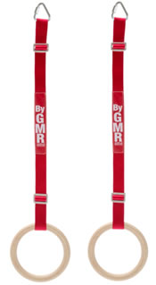 Adjustable Straps and Rings