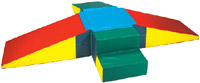 Fundamental Center