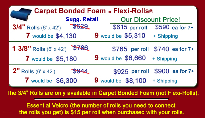 2 Inch Cross-Link Polyethylene Roll Foam - Springboards And More