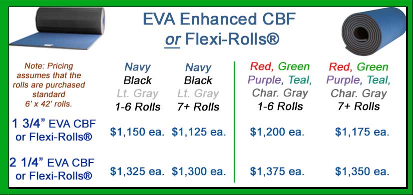 Carpet Bonded Foam / Flexi-Rolls