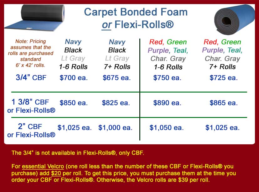 Dollamur non-Flexi Carpet Bonded Foam Rolls 6' x 42' x 1 3/8