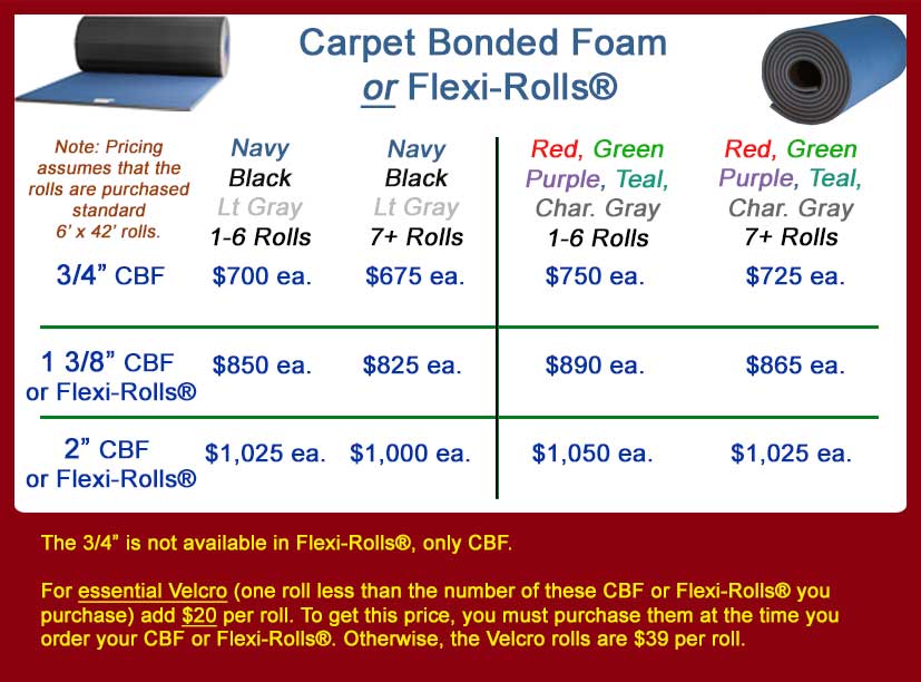 Dollamur Pricing