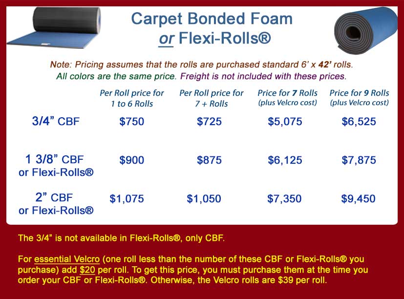 Dollamur Pricing