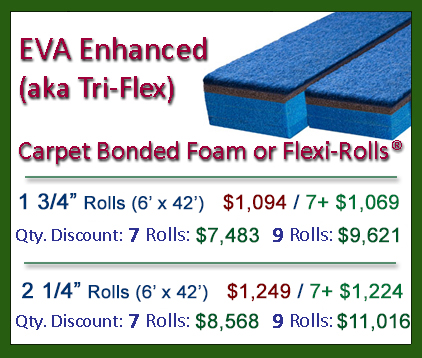EVA Roll Pricing