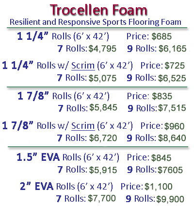 Roll Foam pricing