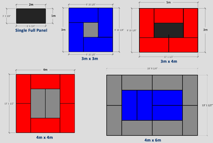 Smaller Layouts