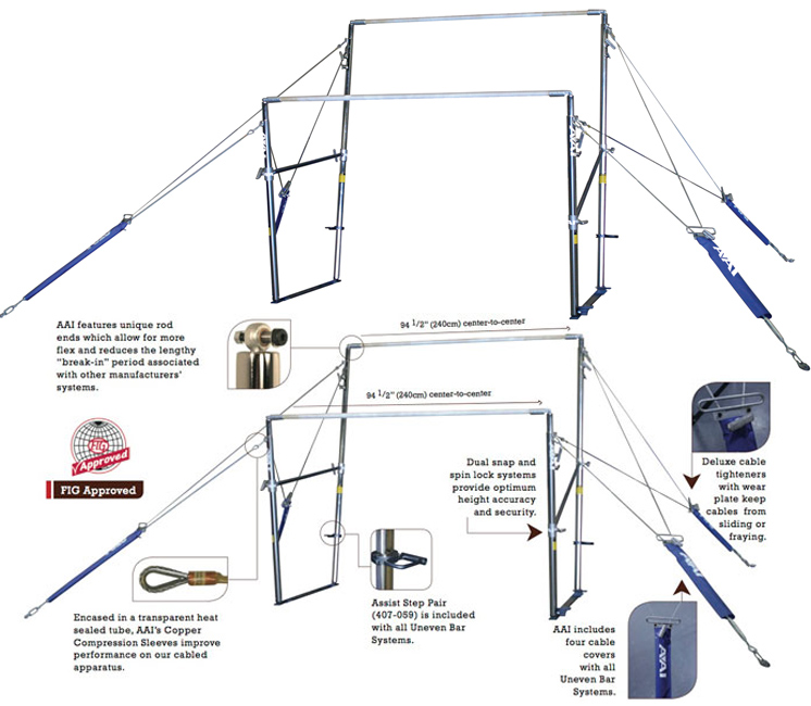 The American Gym A Elite Uneven Bars Aai Uneven Bars Aai Uebars