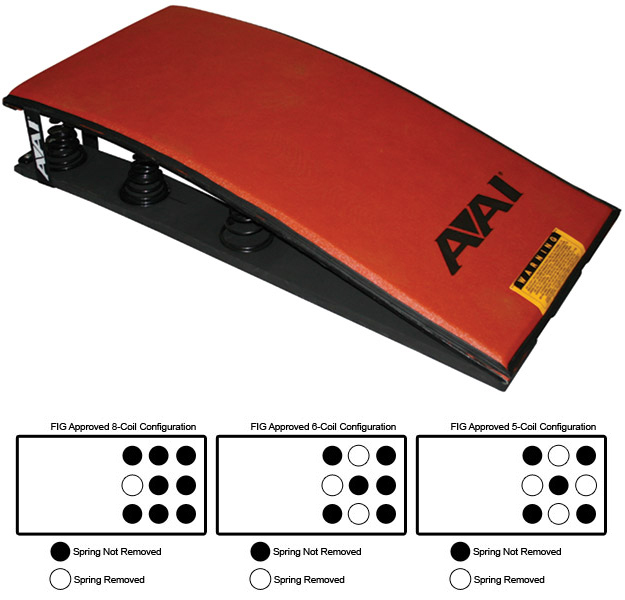 Spring Board - AAI LZT Tac 10