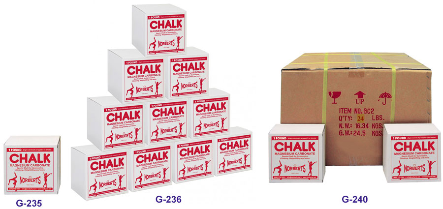 I - Chalk Blocks