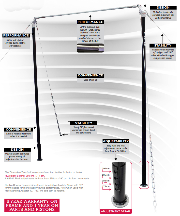 A - EVO-Elite Horizontal Bar - AAI