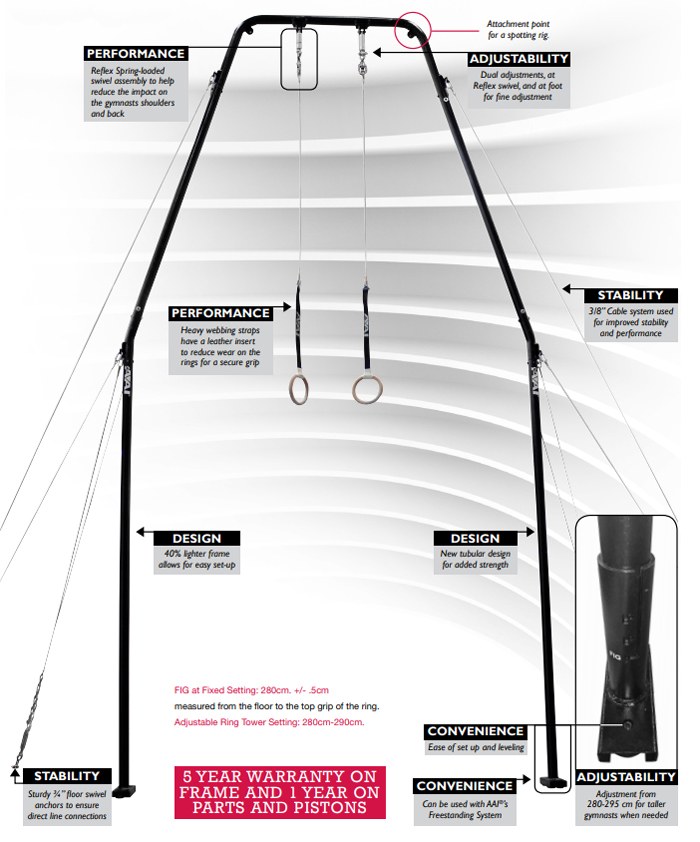 EVO-Elite Ring Tower - AAI