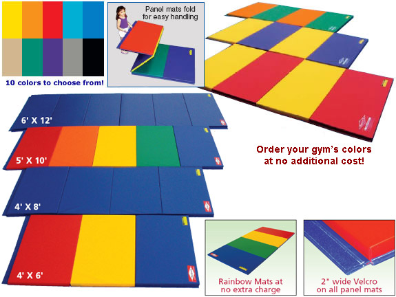 Panel Mats - 2" Premier