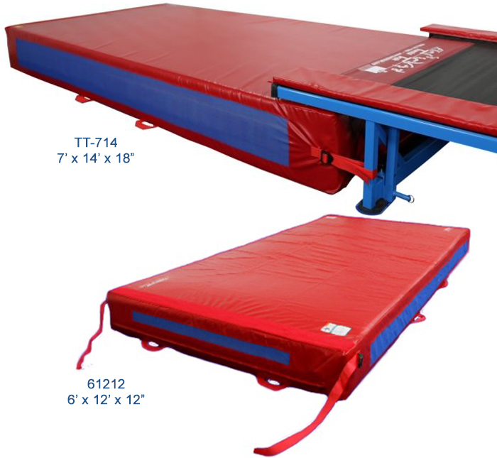 Dismount Mat - Tumbl Trak